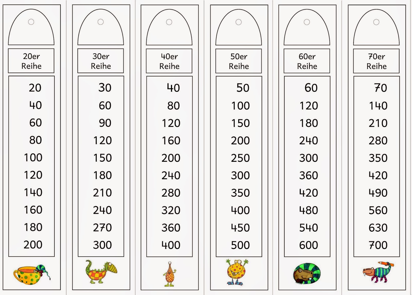 Lernstübchen: Zehnereinmaleins - Ergebniszahlenfächer